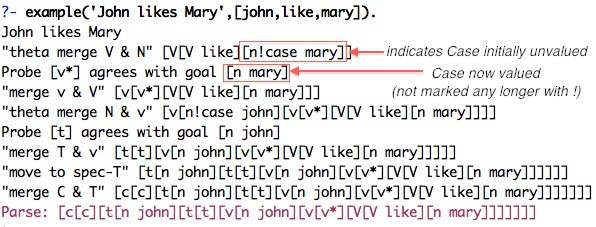 Minimalist Program Grammar Implementation Minimalist Program Grammar Implementation