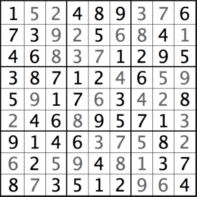 Crafting a Simple Sudoku Solver. The topic of this blog post is